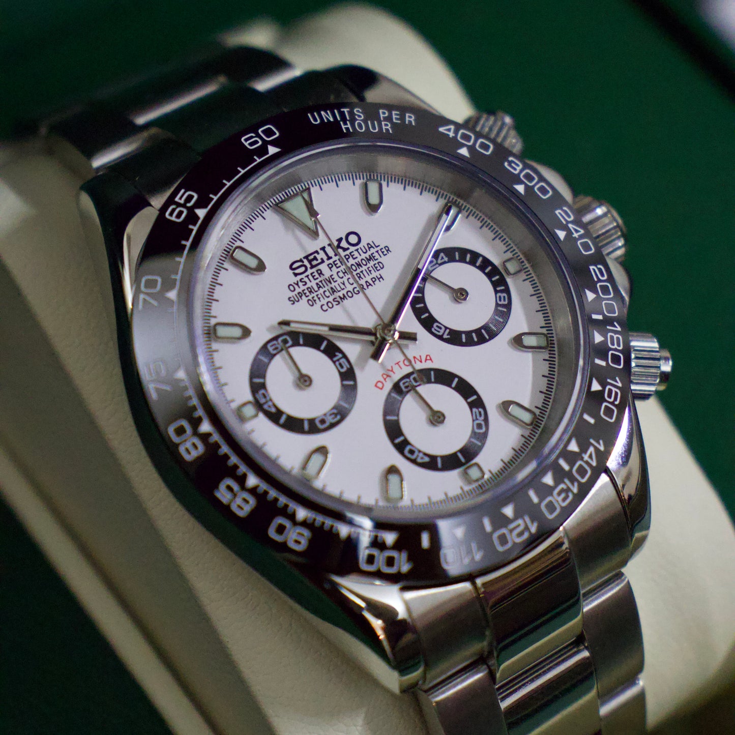 DAYTONA PANDA